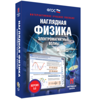 Наглядная физика. Электромагнитные волны - fgospostavki.ru - Ногинск