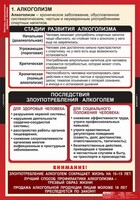 Комплект таблиц. ОБЖ. Факторы, разрушающие здоровье человека. - fgospostavki.ru - Ногинск