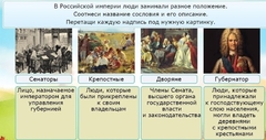 Интерактивные курсы. Окружающий мир 4 класс . Базовый. - fgospostavki.ru - Ногинск