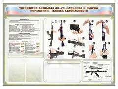 Стенд-уголок маркерный "Техника безопасности. Устройство, сборка и разборка автомата АК-74. Нормативы" - fgospostavki.ru - Ногинск