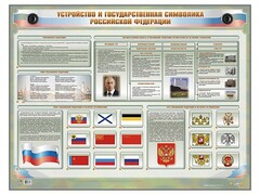 Интерактивный электрифицированный стенд "Устройство и государственная символика Российской Федерации" - fgospostavki.ru - Ногинск