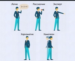 Интерактивные курсы. Русский язык 9 класс . Базовый. - fgospostavki.ru - Ногинск