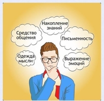 Интерактивные курсы. Русский язык 5 класс . Базовый. - fgospostavki.ru - Ногинск