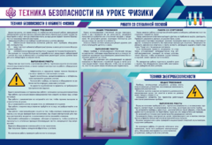 Стенд-уголок "Техника безопасности на уроках физики" - fgospostavki.ru - Ногинск