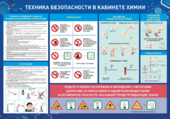 Стенд-уголок "Техника безопасности на уроках химии" - fgospostavki.ru - Ногинск