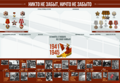 Стенд-уголок "Никто не забыт, ничто не забыто" - fgospostavki.ru - Ногинск