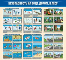 Стенд "Безопасность на воде, дороге, в лесу" - fgospostavki.ru - Ногинск