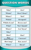 Стенд "Вопросительные слова" - fgospostavki.ru - Ногинск