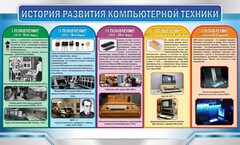 Стенд "История развития компьютерной техники" Вариант 2 - fgospostavki.ru - Ногинск