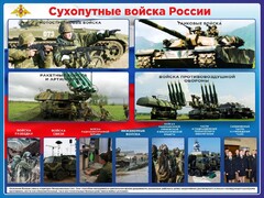 Стенд "Сухопутные войска России" - fgospostavki.ru - Ногинск