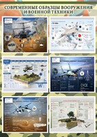 Стенд "Современные образцы вооружения РФ" Вариант 2 - fgospostavki.ru - Ногинск