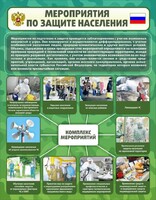 Стенд "Мероприятия по защите населения" - fgospostavki.ru - Ногинск