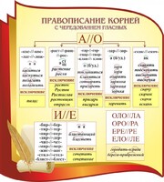 Стенд "Правописание корней с чередованием гласных" - fgospostavki.ru - Ногинск