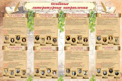 Стенд "Основные литературные направления" - fgospostavki.ru - Ногинск