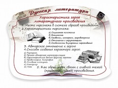 Стенд резной "Характеристика героя литературного произведения" - fgospostavki.ru - Ногинск