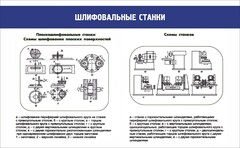 Стенд "Шлифовальные станки" - fgospostavki.ru - Ногинск