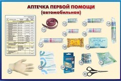 Стенд "Аптечка первой помощи (автомобильная)" (образцы под оргстеклом) - fgospostavki.ru - Ногинск