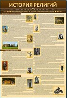 Стенды "История религий" - fgospostavki.ru - Ногинск