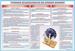 Стенд-уголок "Техника безопасности на уроках физики" - fgospostavki.ru - Ногинск