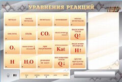 Светодинамический стенд "Уравнения реакций" с маркерными полями - fgospostavki.ru - Ногинск