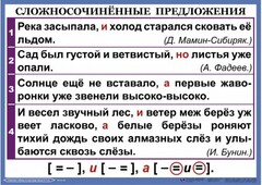 Комплект таблиц. Орфография и пунктуация 6-7 класс - fgospostavki.ru - Ногинск