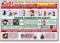 Таблица "Правила пожарной безопасности" - fgospostavki.ru - Ногинск