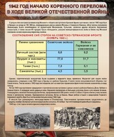 Стенд "1942 год. Начало перелома в ходе Великой Отечественной" - fgospostavki.ru - Ногинск