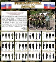 Стенд "Военная форма одежды (флаг РФ)" - fgospostavki.ru - Ногинск