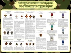 Стенд "Государственные ордена РФ" - fgospostavki.ru - Ногинск