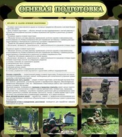 Стенд "Огневая подготовка" Вариант 2 - fgospostavki.ru - Ногинск