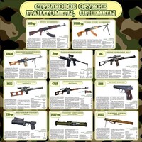 Стенд "Стрелковое оружие гранатометы, огнеметы" Вариант 1 - fgospostavki.ru - Ногинск