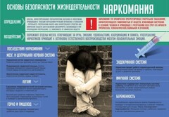 Стенд "Наркомания" - fgospostavki.ru - Ногинск
