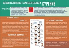 Стенд "Курение" - fgospostavki.ru - Ногинск