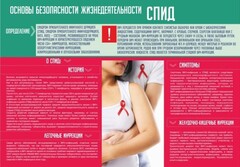 Стенд "Спид" - fgospostavki.ru - Ногинск