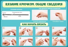 Стенд "Вязание крючком № 2" - fgospostavki.ru - Ногинск