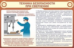 Стенд "Техника безопасности при сверлении" - fgospostavki.ru - Ногинск