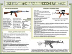 Стенд "Автомат Калашникова" - fgospostavki.ru - Ногинск