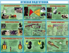 Стенд "Огневая подготовка" Вариант 4 - fgospostavki.ru - Ногинск