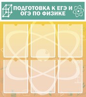 Стенд "Подготовка к ЕГЭ и ОГЭ по физике (6 карманов)" - fgospostavki.ru - Ногинск