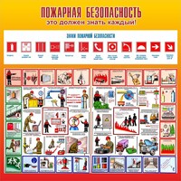 Стенд "Пожарная безопасность" Вариант 3 - fgospostavki.ru - Ногинск