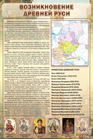 Стенд "Возникновение древней Руси" - fgospostavki.ru - Ногинск