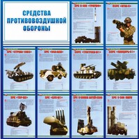 Стенд "Средства противовоздушной обороны" - fgospostavki.ru - Ногинск