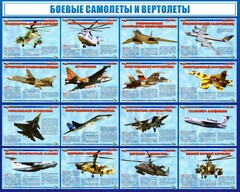 Стенд "Боевые самолеты и вертолеты" - fgospostavki.ru - Ногинск
