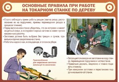 Стенд "Основные правила при работе на токарном станке по дереву" - fgospostavki.ru - Ногинск