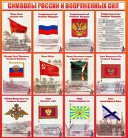 Стенд "Символы России и вооруженных сил" - fgospostavki.ru - Ногинск