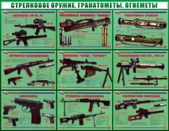 Стенд "Стрелковое оружие, гранатометы, огнеметы" Вариант 2 - fgospostavki.ru - Ногинск