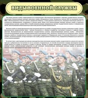 Стенд "Виды военной службы" - fgospostavki.ru - Ногинск