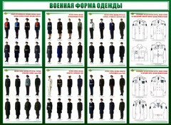 Стенд "Военная форма одежды" - fgospostavki.ru - Ногинск