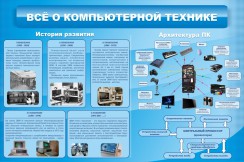 Информатика - fgospostavki.ru - Ногинск
