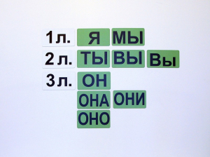 Набор магнитных карточек "Личные местоимения" (фон зелёный) - fgospostavki.ru - Ногинск